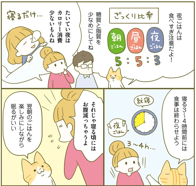 「朝ごはん抜き」は血糖値上昇のリスクあり。簡単でも食べることが大切／ネコちゃんのゆるゆるダイエット塾（6）