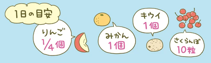 幸福感を得られる甘いもの。ダイエット中は「禁止」ではなく「ご褒美」に／ネコちゃんのゆるゆるダイエット塾（11）