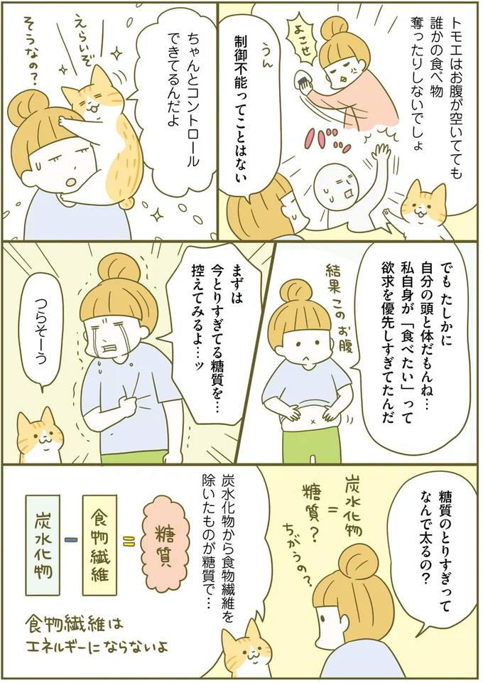 なぜ太ってしまうのか？ 痩せるために知っておきたい糖質のはたらき／ネコちゃんのゆるゆるダイエット塾（4）