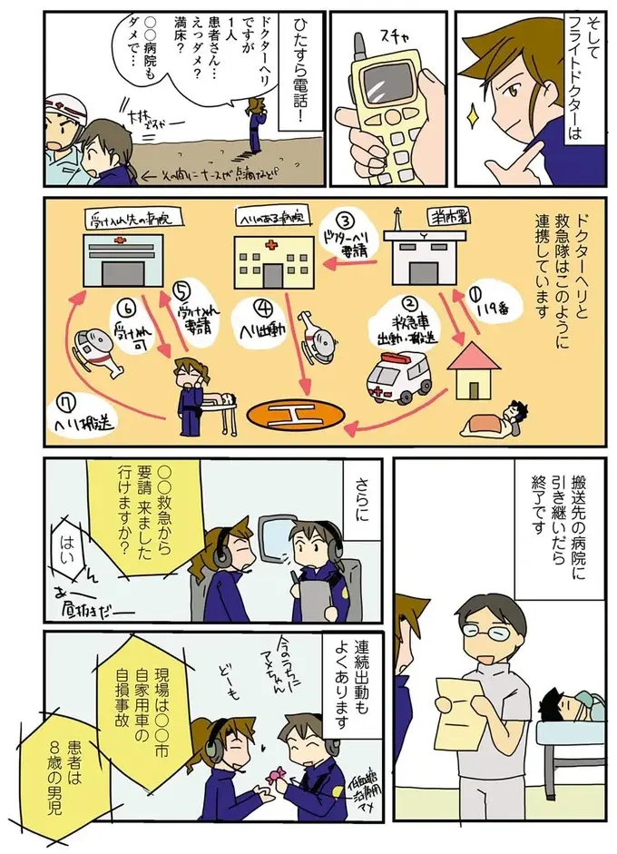 「こんなにも祈る気持ちになるなんて」深々と頭を下げた外科医。ドクターヘリで痛感したこと／腐女医の医者道！（4）