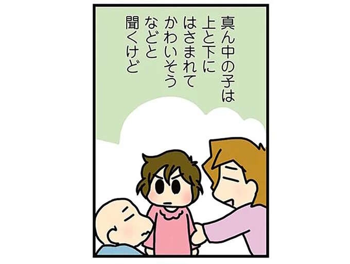 上と下に挟まれて可哀想...なんてとんでもない！ 次女は一番の暴君／腐女医の医者道！2（1）