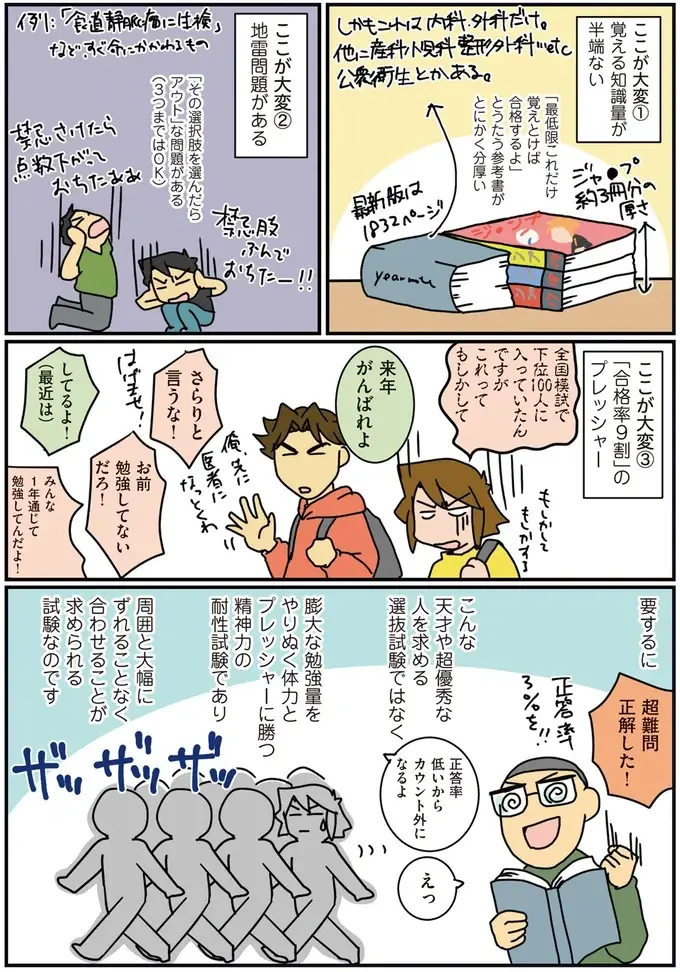 医学部6年生にあるのは卒業試験と国家試験のみ。「合格率9割」のプレッシャーとは／腐女医の医者道！3（5）