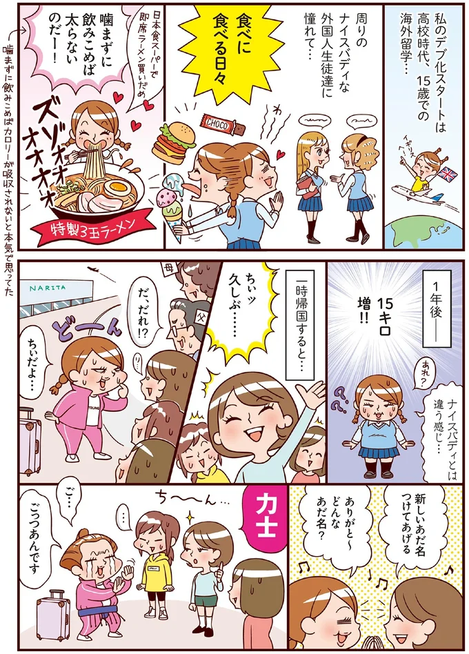 『最強ずぼら女子が成功した唯一のダイエット』（4）