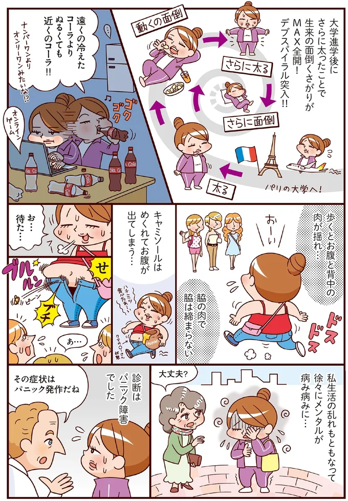 『最強ずぼら女子が成功した唯一のダイエット』（5）