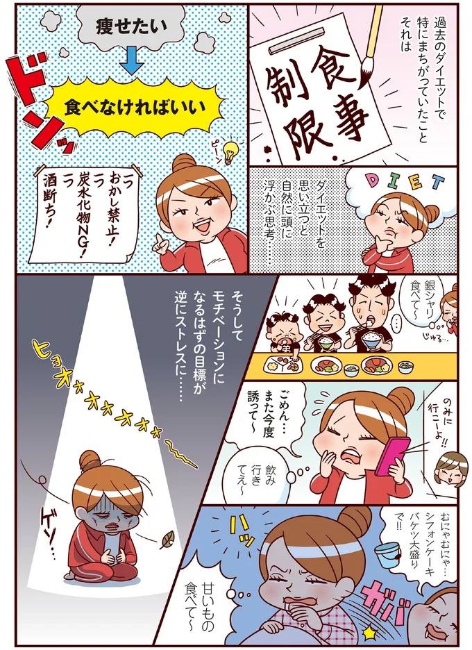 『最強ずぼら女子が成功した唯一のダイエット』（23）