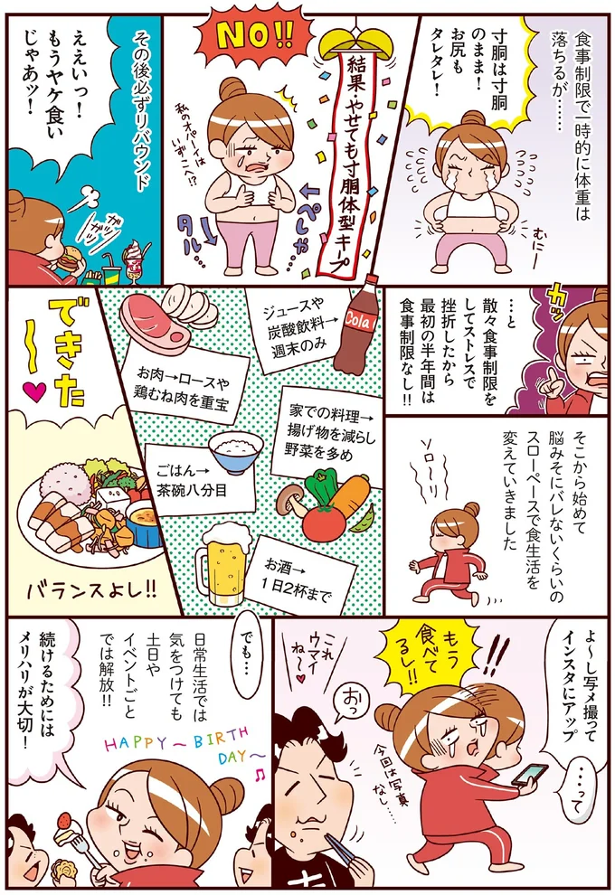 『最強ずぼら女子が成功した唯一のダイエット』（24）