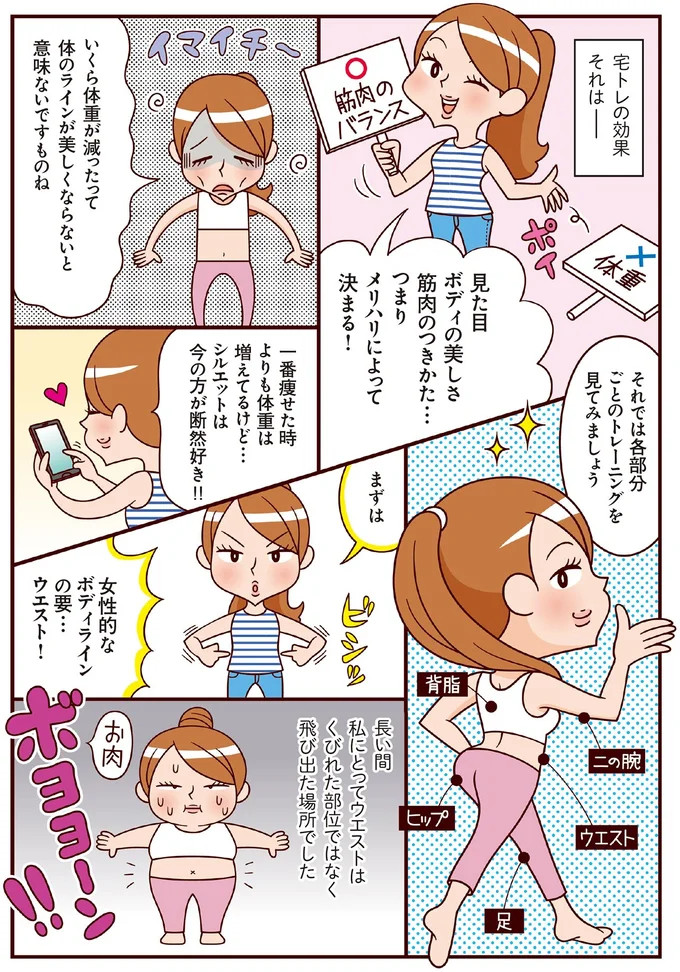 『最強ずぼら女子が成功した唯一のダイエット』（38）