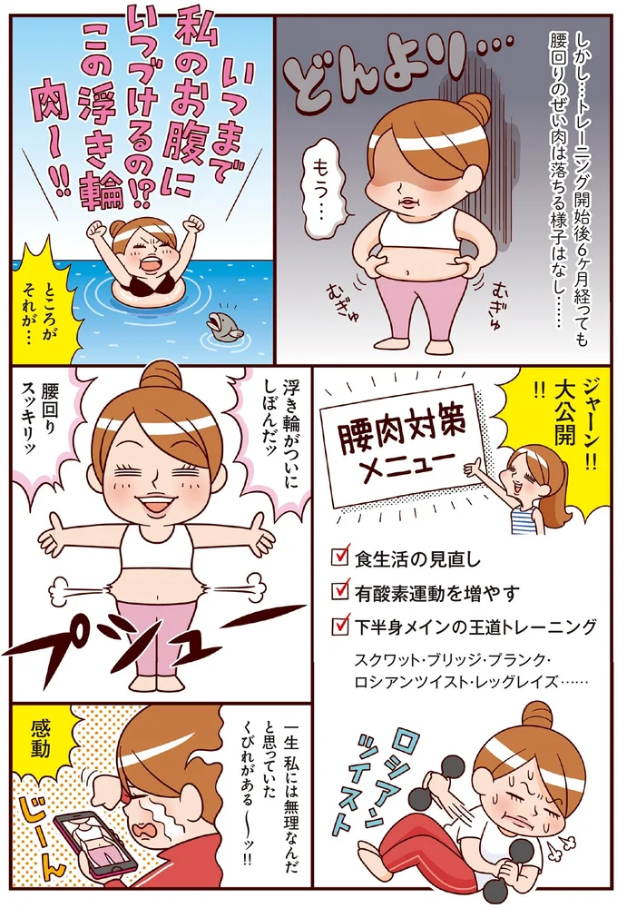 『最強ずぼら女子が成功した唯一のダイエット』（40）