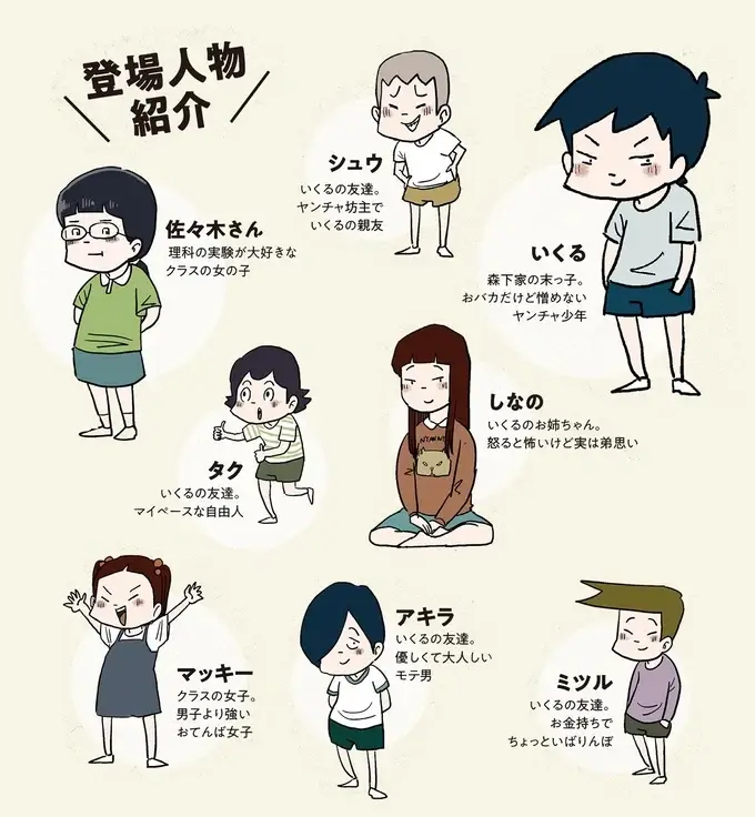 『しなのんちのいくる7』（37）