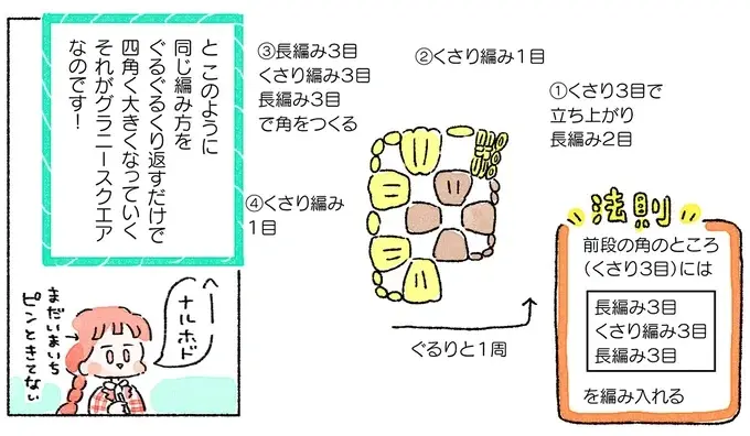 『あめばあむほど好きになる かぎ針編みはじめました』（87）