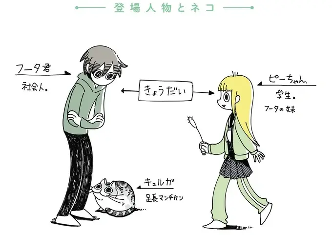 昼寝をするはずだったのに！ 愛猫がやって来て、つい遊びモードに...／夜は猫といっしょ7（2）