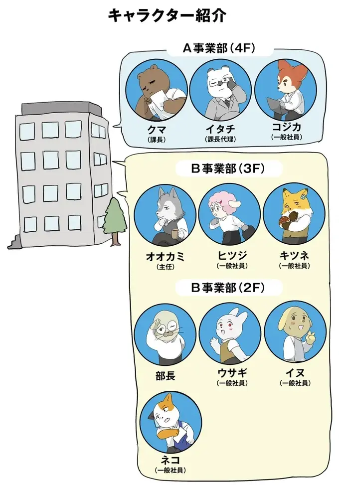 「信じたのかよ」。コワモテ課長がひそかに恐れていた「節水妖怪 腕ねじ折り」／働く！くよくよ犬 2（2）