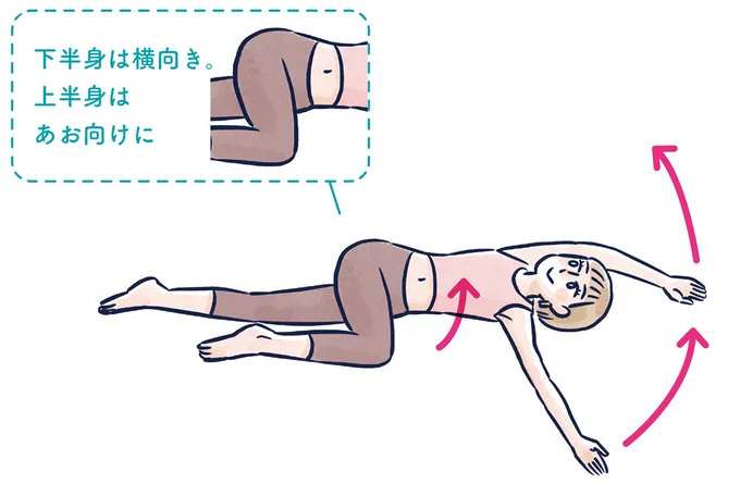 『体型がなんかビミョーなぐ～たら女子が10日で変わった ひねって伸ばす ふわトレッチ』（33）