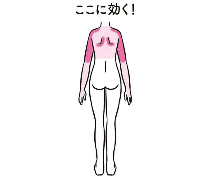 『体型がなんかビミョーなぐ～たら女子が10日で変わった ひねって伸ばす ふわトレッチ』（52）