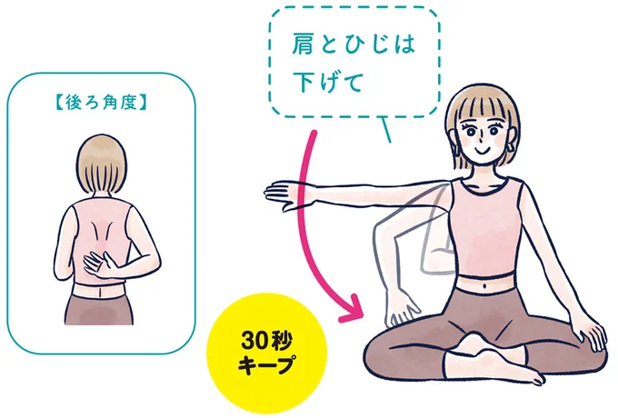 『体型がなんかビミョーなぐ～たら女子が10日で変わった ひねって伸ばす ふわトレッチ』（55）
