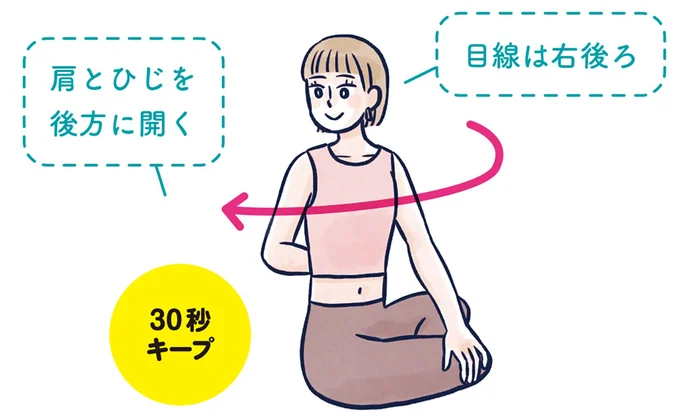 『体型がなんかビミョーなぐ～たら女子が10日で変わった ひねって伸ばす ふわトレッチ』（56）