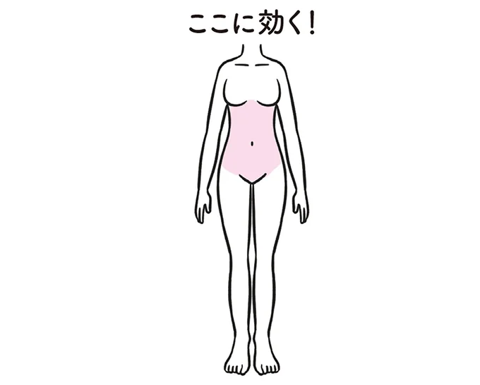 筋力ゼロでもOK！ 寝転んだままでできるお腹痩せ「あお向けツイスト」／ひねって伸ばす ふわトレッチ（8）