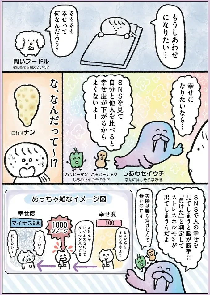 『生きるのがしんどい女が「幸せになれそうなこと」をやってみる話』（3）