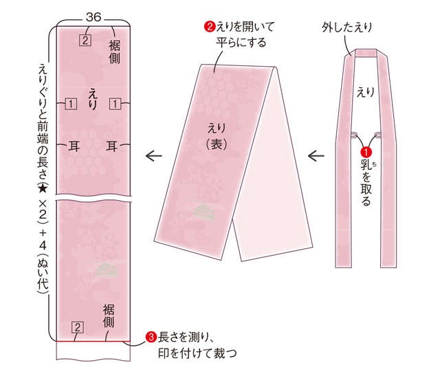 初心者でも気軽にトライできる♪ ほどかずに手ぬいで「羽織」をリフォームして「ハーフ丈のコート」に！（15）