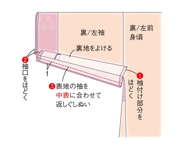 初心者でも気軽にトライできる♪ ほどかずに手ぬいで「羽織」をリフォームして「ハーフ丈のコート」に！（18）