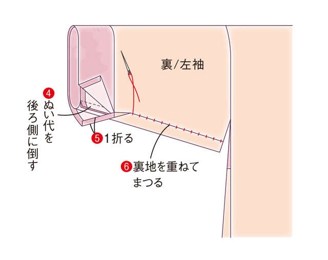 初心者でも気軽にトライできる♪ ほどかずに手ぬいで「羽織」をリフォームして「ハーフ丈のコート」に！（19）