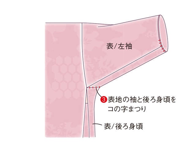 初心者でも気軽にトライできる♪ ほどかずに手ぬいで「羽織」をリフォームして「ハーフ丈のコート」に！（21）