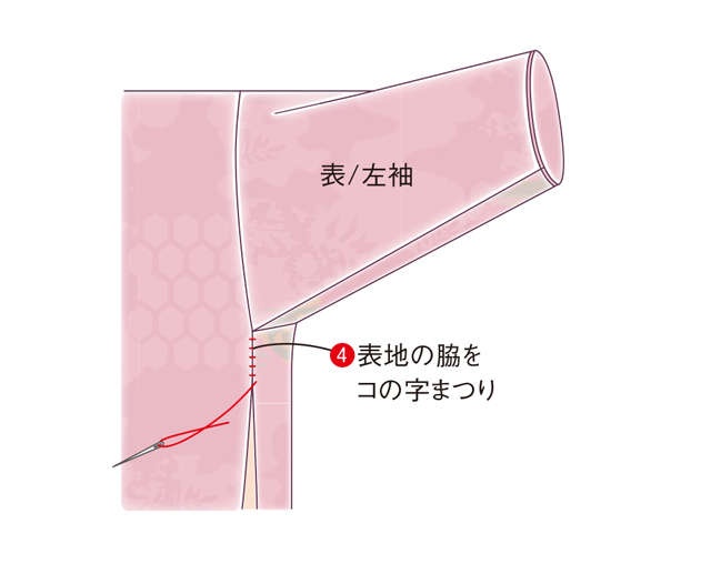 初心者でも気軽にトライできる♪ ほどかずに手ぬいで「羽織」をリフォームして「ハーフ丈のコート」に！（22）
