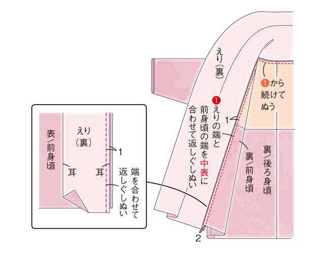 初心者でも気軽にトライできる♪ ほどかずに手ぬいで「羽織」をリフォームして「ハーフ丈のコート」に！（27）