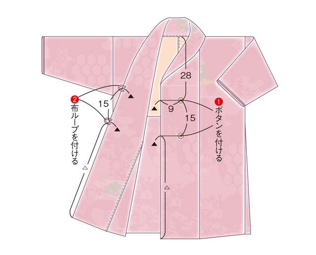 初心者でも気軽にトライできる♪ ほどかずに手ぬいで「羽織」をリフォームして「ハーフ丈のコート」に！（29）
