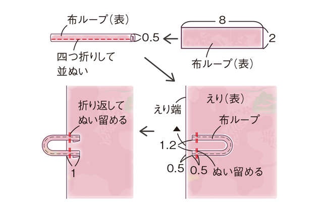 初心者でも気軽にトライできる♪ ほどかずに手ぬいで「羽織」をリフォームして「ハーフ丈のコート」に！（30）