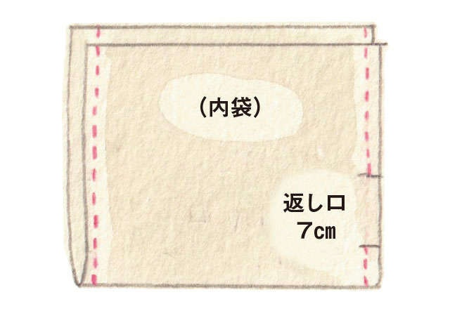 使わなくなった「ネクタイ」を再利用！ 「おしゃれバッグ」の作り方（18）