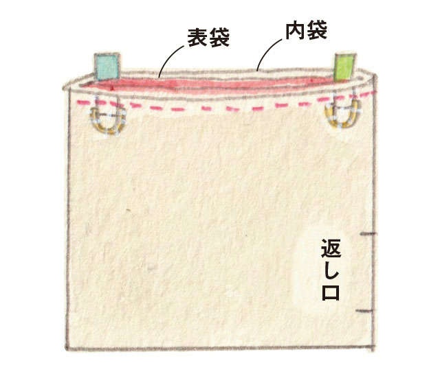 使わなくなった「ネクタイ」を再利用！ 「おしゃれバッグ」の作り方（20）