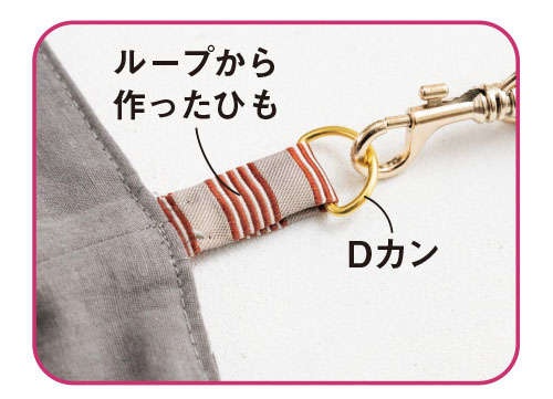 使わなくなった「ネクタイ」を再利用！ 「おしゃれバッグ」の作り方（21）