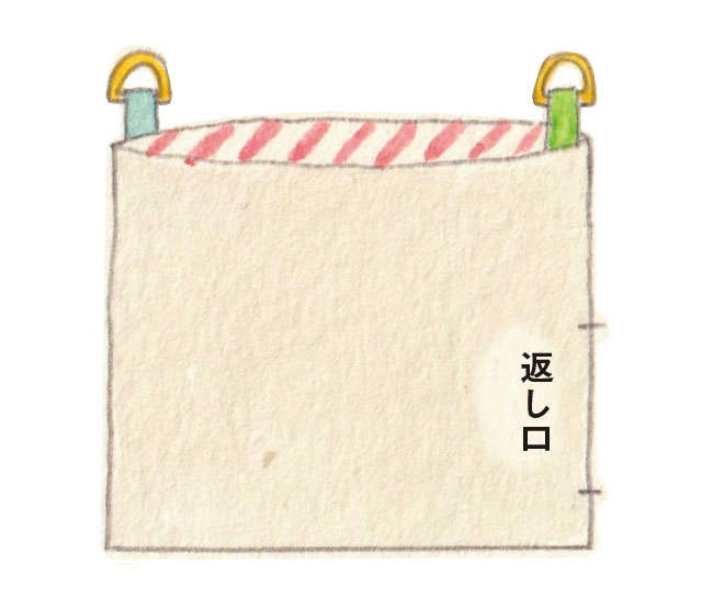 使わなくなった「ネクタイ」を再利用！ 「おしゃれバッグ」の作り方（22）