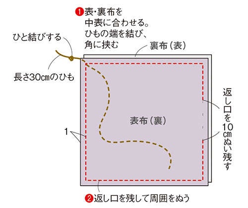 きもの地を折り紙のように折り畳んで作る「かわいいポーチ」（16）