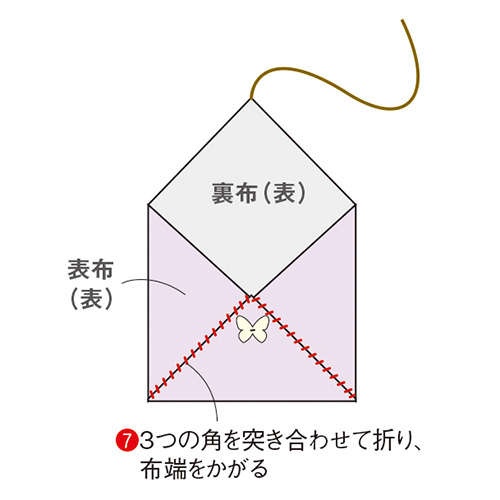 きもの地を折り紙のように折り畳んで作る「かわいいポーチ」（19）