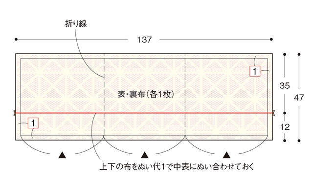 エコバッグにも！ きもの地を折って作る簡単「あずま袋」（18）