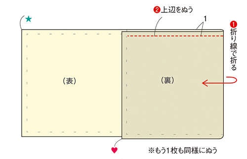 エコバッグにも！ きもの地を折って作る簡単「あずま袋」（19）