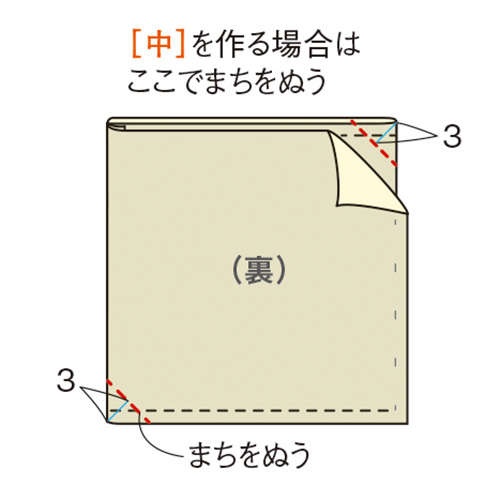 エコバッグにも！ きもの地を折って作る簡単「あずま袋」（22）