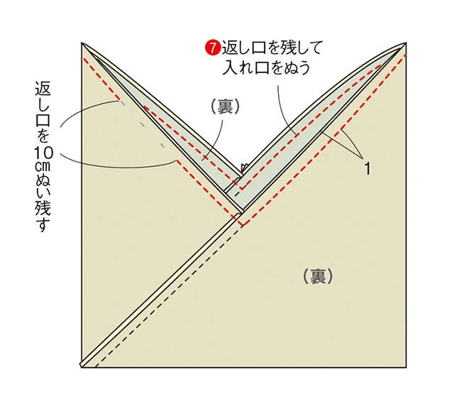 エコバッグにも！ きもの地を折って作る簡単「あずま袋」（26）