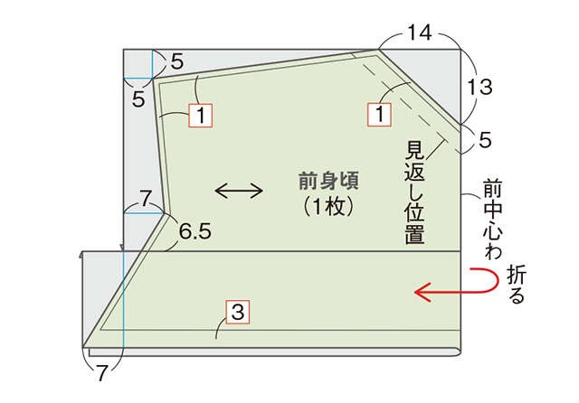 きものを洋服に簡単リフォーム！ 衣装デザイナー・岡本孝子さん「きもので作るプルオーバーブラウス」（10）