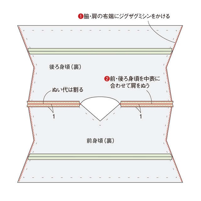 きものを洋服に簡単リフォーム！ 衣装デザイナー・岡本孝子さん「きもので作るプルオーバーブラウス」（13）