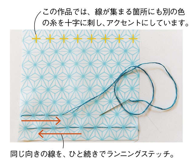 渋沢英子さんに教わる！ 柄を生かしたワンポイント刺繍で「簡単きものリフォーム」（17）