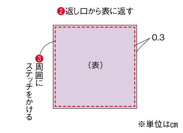 渋沢英子さんが指南！ もとの柄に刺繍した簡単リフォームで、着ていないきものが生まれ変わる（15）