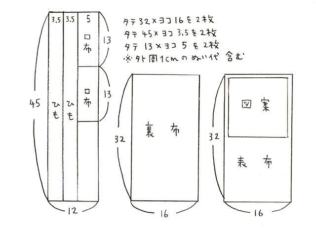 堀川 波さんに教わる！基本の簡単ステッチで作る「モダン刺し子」の巾着袋（13）