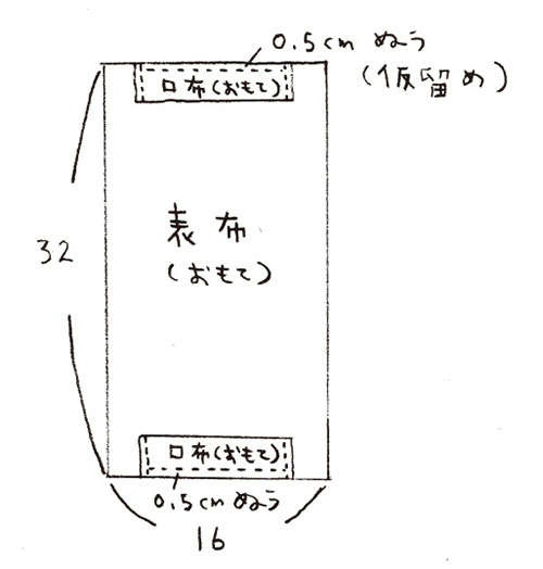 堀川 波さんに教わる！基本の簡単ステッチで作る「モダン刺し子」の巾着袋（16）