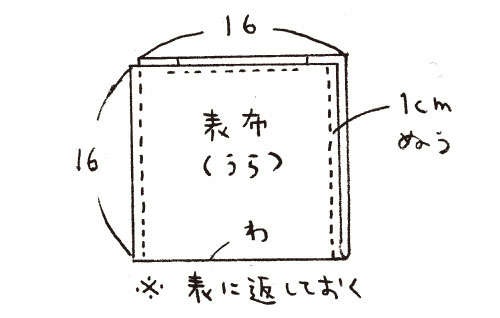 堀川 波さんに教わる！基本の簡単ステッチで作る「モダン刺し子」の巾着袋（17）