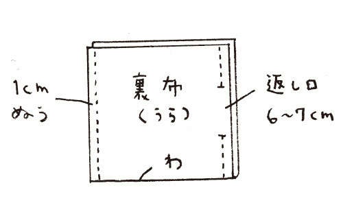 堀川 波さんに教わる！基本の簡単ステッチで作る「モダン刺し子」の巾着袋（18）