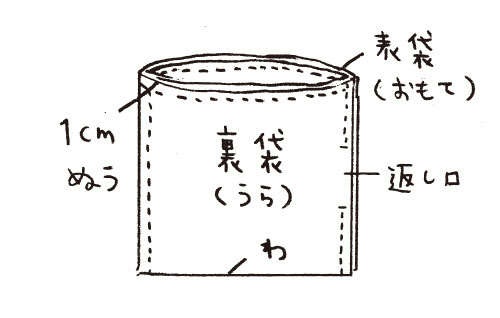 堀川 波さんに教わる！基本の簡単ステッチで作る「モダン刺し子」の巾着袋（19）