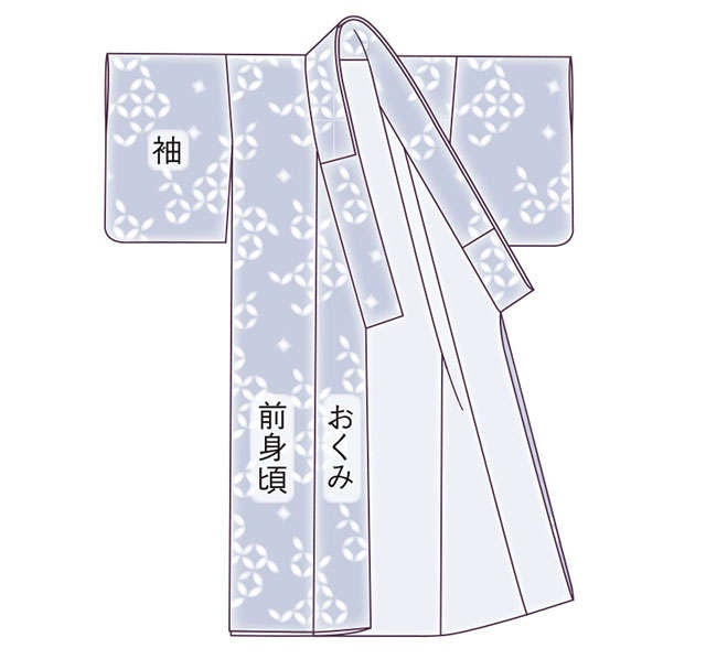 手芸家・高橋恵美子さんに教わる【手ぬいで簡単きものリフォーム】ラクに着られるゆったりサルエルパンツ（13）